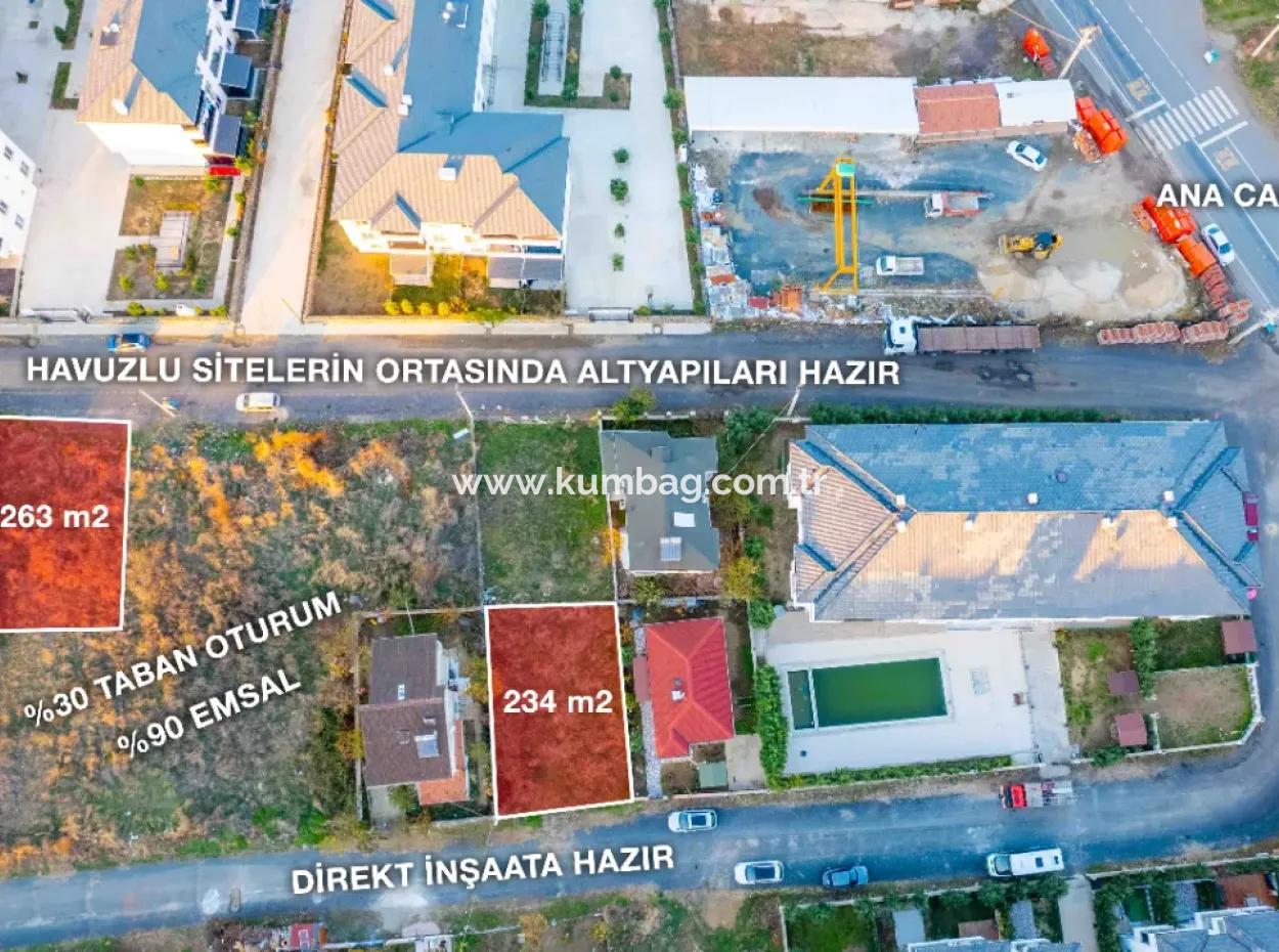 Centrally Zoned And Ready-To-Sell Lands For Sale