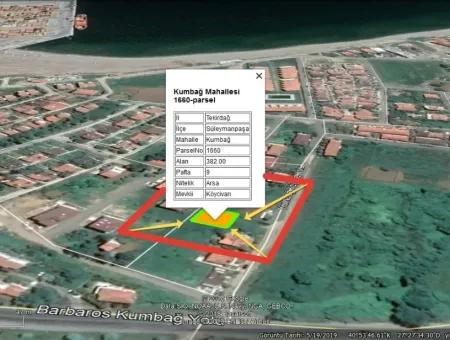 Sea Side Plot For Sale 8 Flats Kumbag